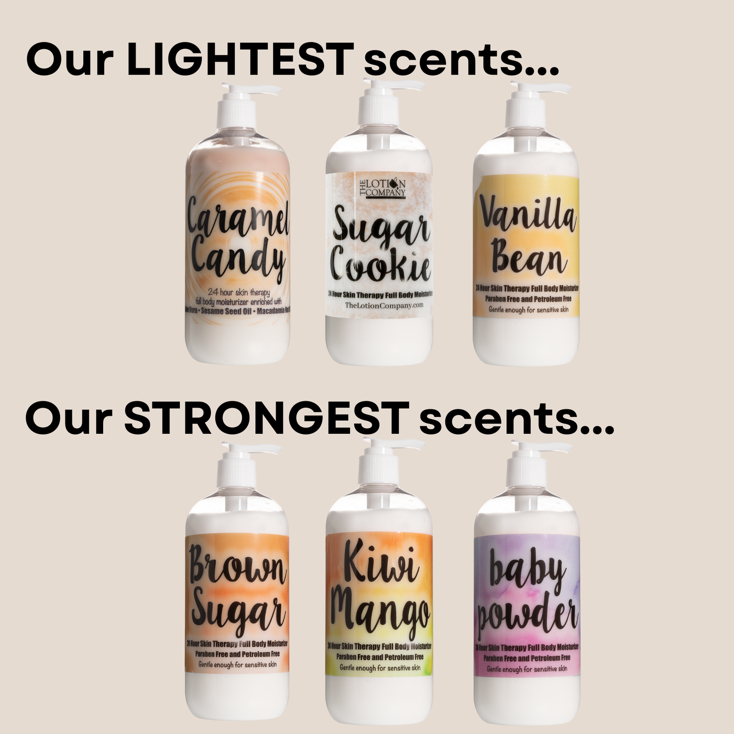 Body Lotions (16 ounces) - Pick Your Scent